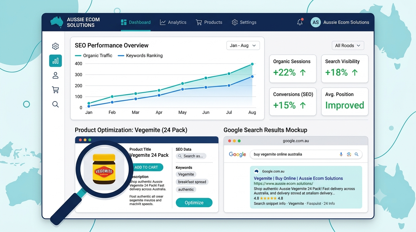 Ecommerce SEO, AEO and GEO: The Complete Guide for Australian Businesses (2026 Edition)